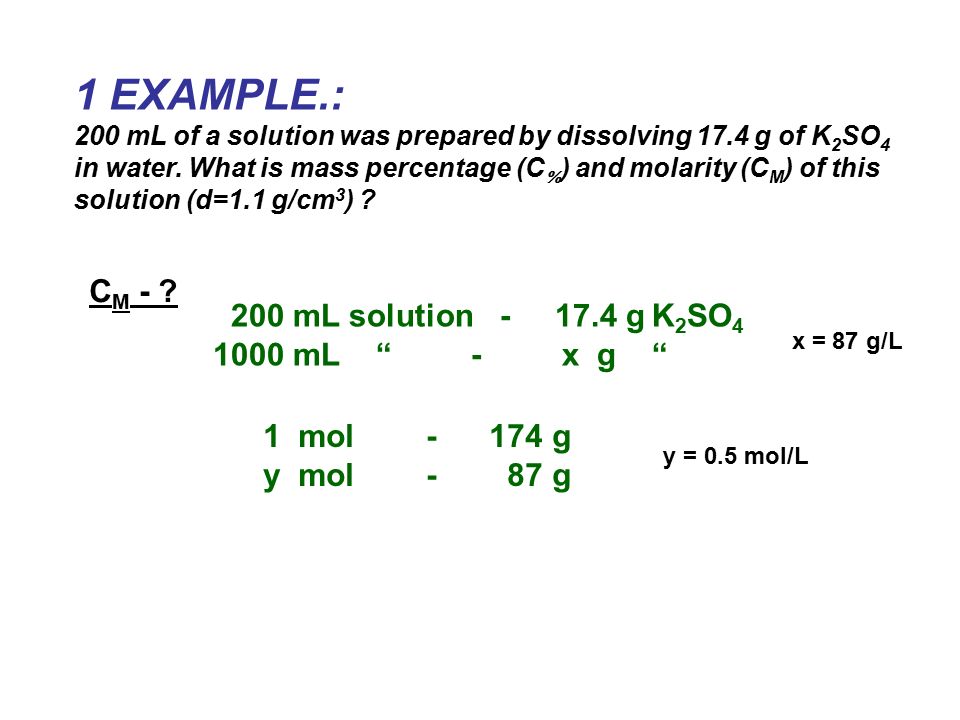 1 EXAMPLE.: 200 mL of a solution was prepared by dissolving 17.4 g of K 2 SO 4 in water.