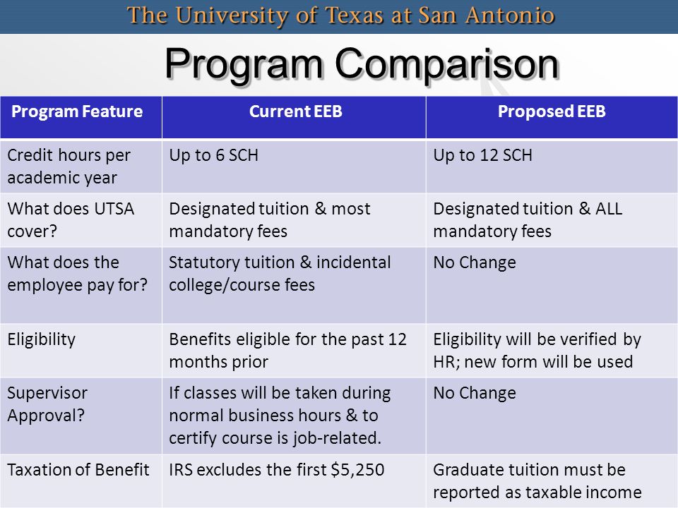 employee educational benefit eeb program eeb background staff utsa 1098 t tax form