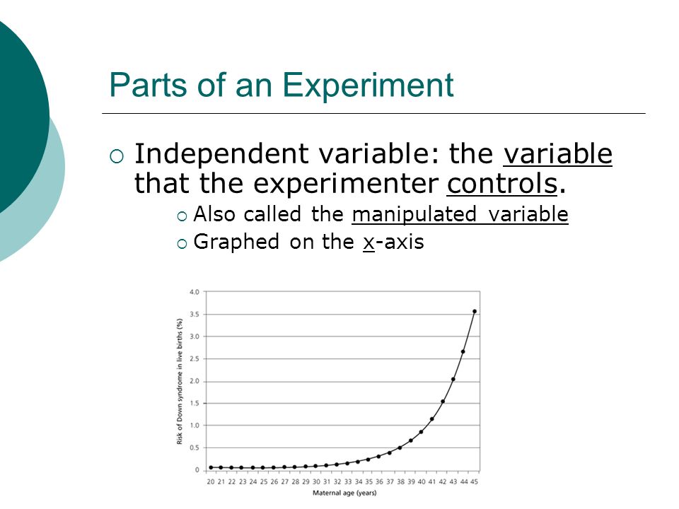 Parts of an Experiment  Independent variable: the variable that the experimenter controls.