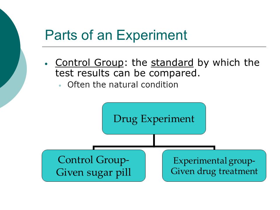 Parts of an Experiment  Control Group: the standard by which the test results can be compared.