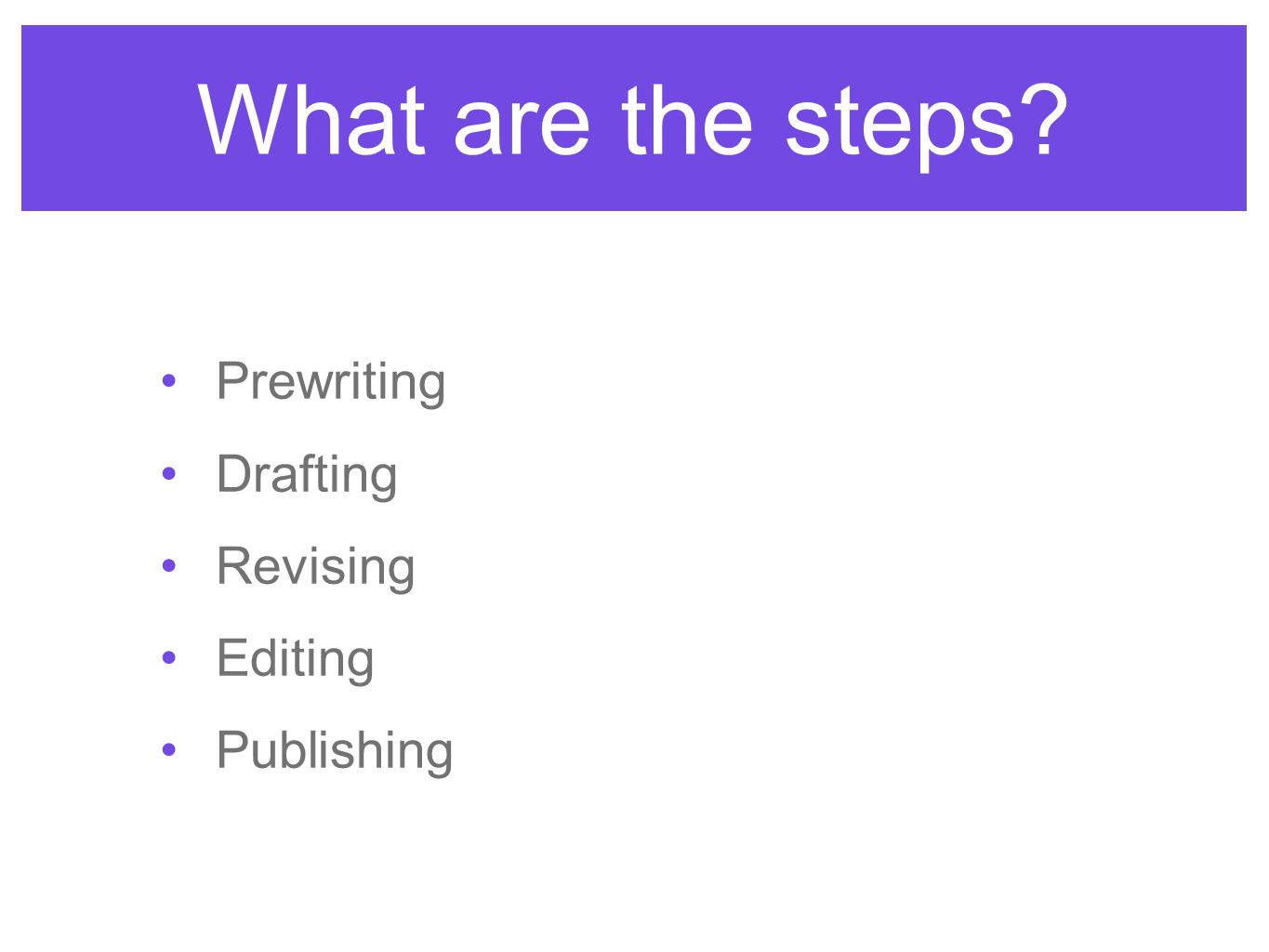 What are the steps Prewriting Drafting Revising Editing Publishing