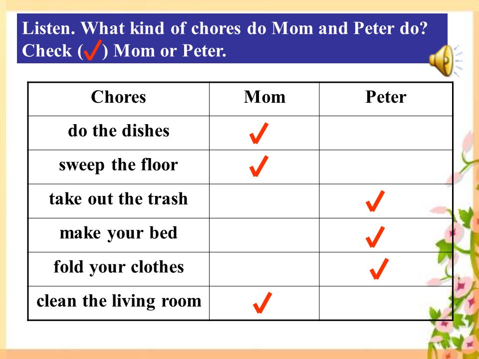 Listen. What kind of chores do Mom and Peter do. Check ( ) Mom or Peter.
