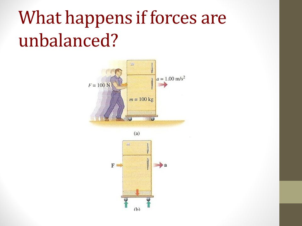 What happens if forces are unbalanced