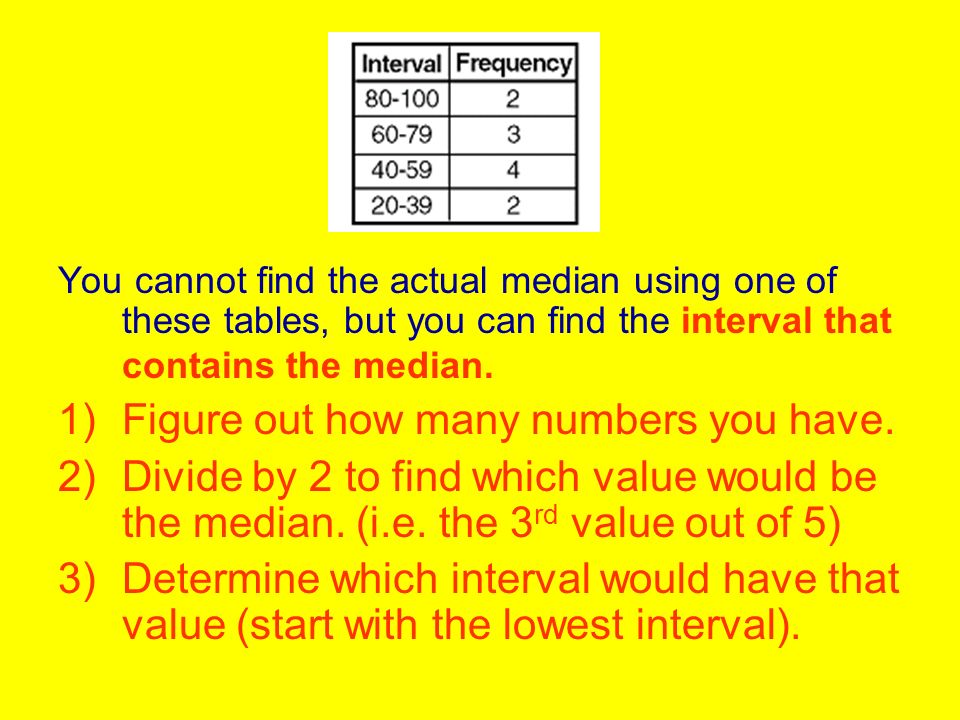 You cannot find the actual median using one of these tables, but you can find the interval that contains the median.