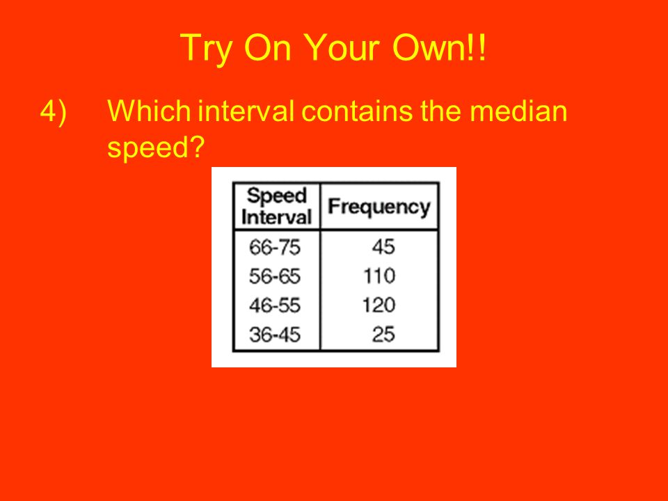 Try On Your Own!! 4)Which interval contains the median speed