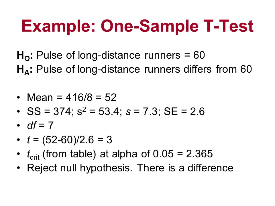 Example One Sample T Test Researchers Are Interested In Whether Example One Sample T Test H O Pulse Of Long Distance Runners