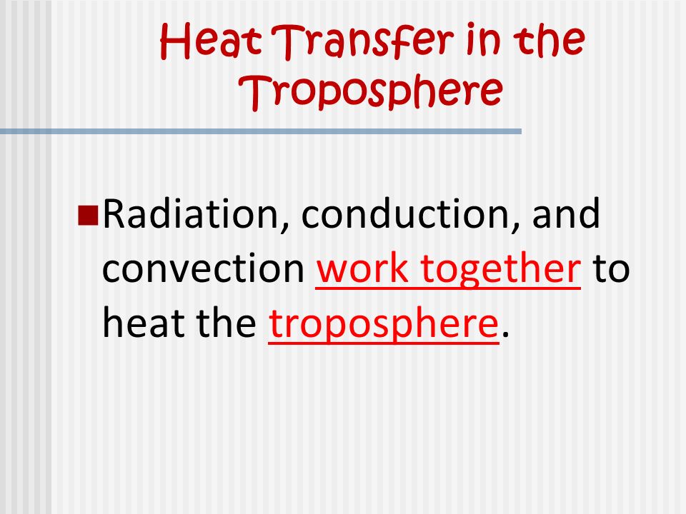 Heat Transfer in the Troposphere Radiation, conduction, and convection work together to heat the troposphere.