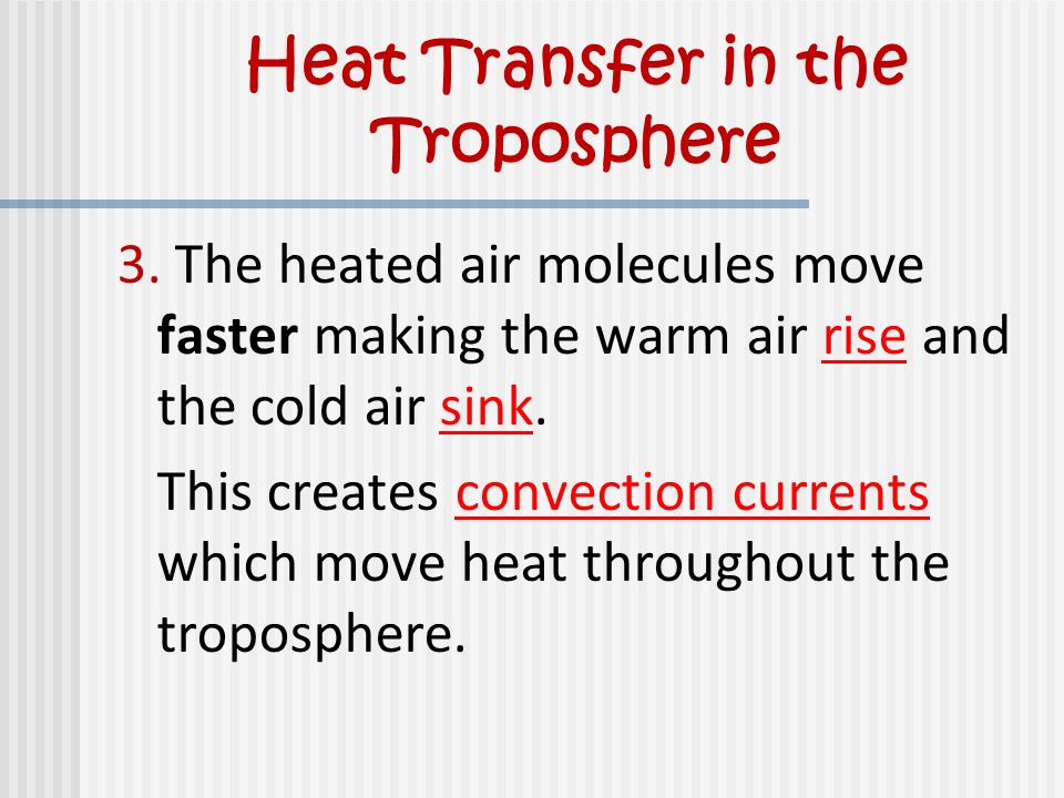 Heat Transfer in the Troposphere 3.