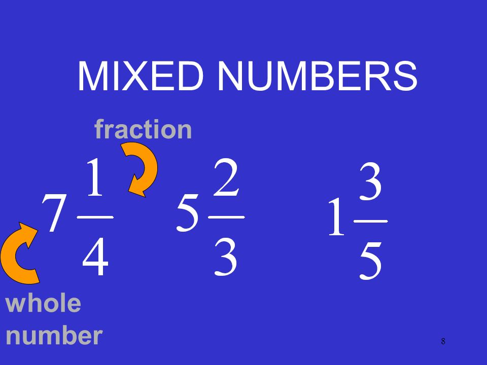 8 MIXED NUMBERS whole number fraction