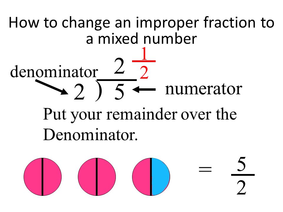How to change an improper fraction to a mixed number = ) 5 numerator denominator 2 1 Put your remainder over the Denominator.