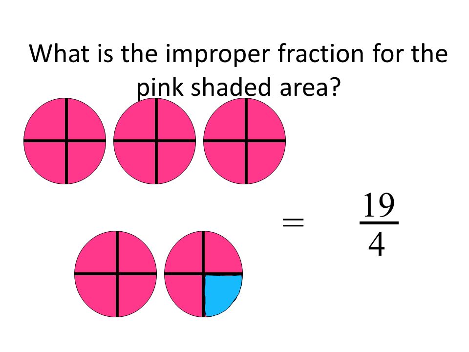 What is the improper fraction for the pink shaded area = 19 4