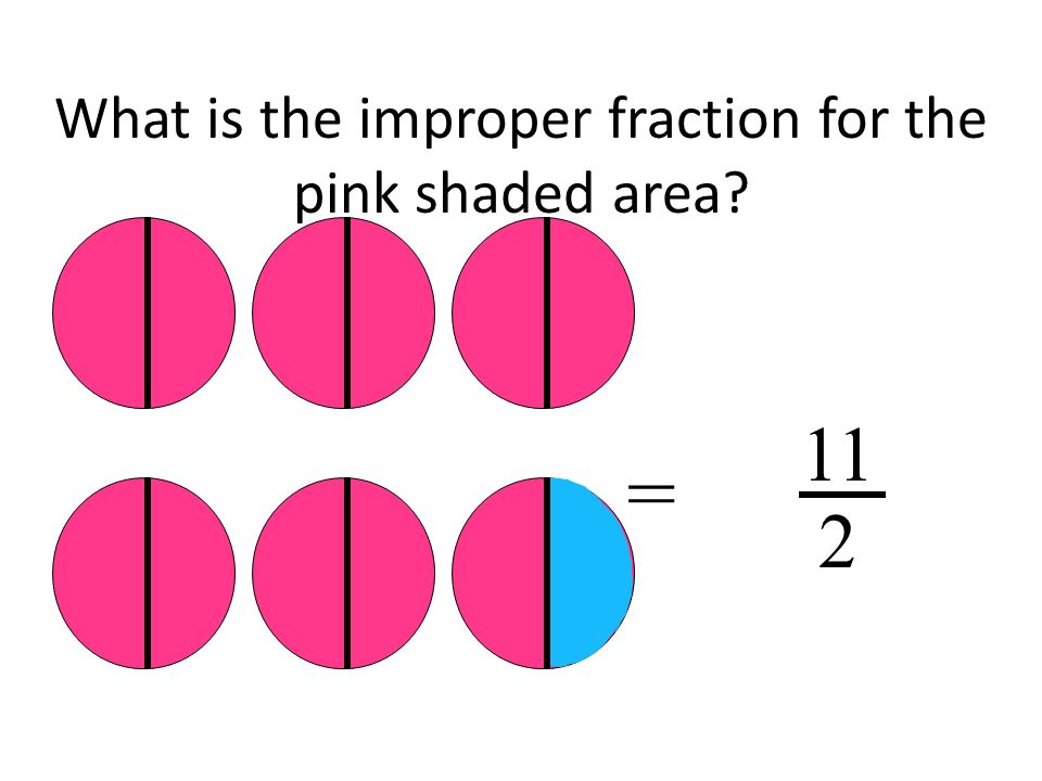 What is the improper fraction for the pink shaded area = 11 2