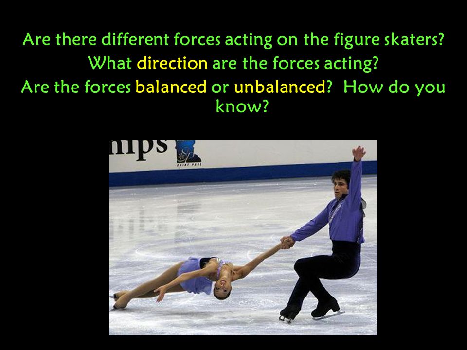 Are there different forces acting on the figure skaters.
