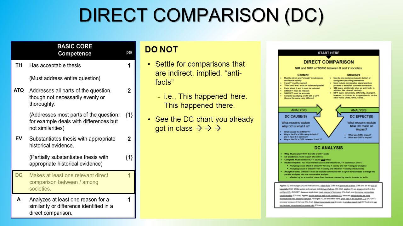 a comparative essay based on the a comparative essay based on the