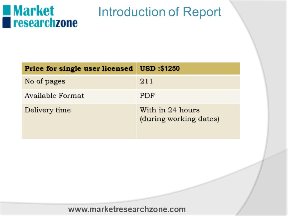 Introduction of Report   Price for single user licensed USD : $1250 No of pages 211 Available Format PDF Delivery time With in 24 hours (during working dates)