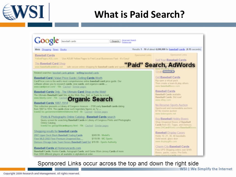 What is Paid Search Sponsored Links occur across the top and down the right side