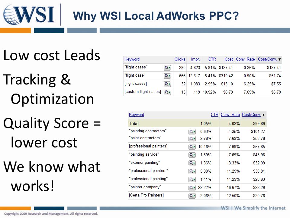 Low cost Leads Tracking & Optimization Quality Score = lower cost We know what works.