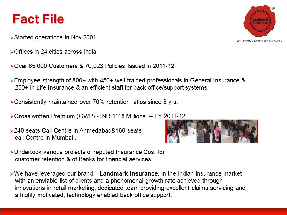 Landmark Insurance Brokers Ppt Download Offices In 24 Cities Across India Over 65 000 Customers 70 023 Policies Issued Employee Strength Of 800 With 450 Well Trained Professionals