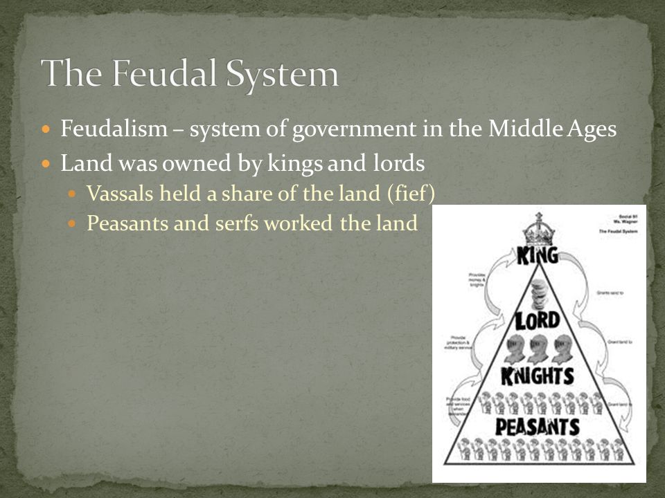 feudalism as the structure that governed the medieval society Feudalism in japan, medieval japanese societal structure, medieval and early modern societies education and hierarchical order in the government and society. feudalism as the structure that governed the medieval society Feudalism in japan, medieval japanese societal structure, medieval and early modern societies education and hierarchical order in the government and society.