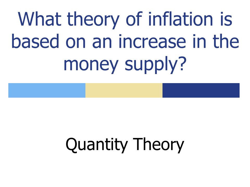 What kind of inflation is created by increased production costs Cost-push