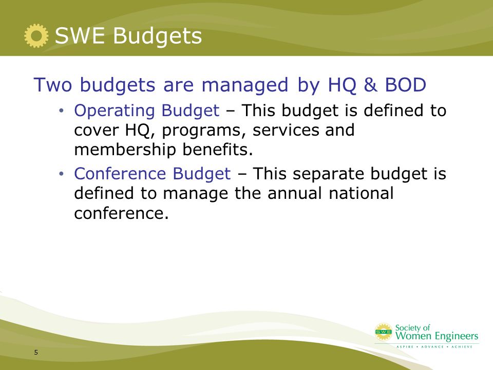 conference budgets