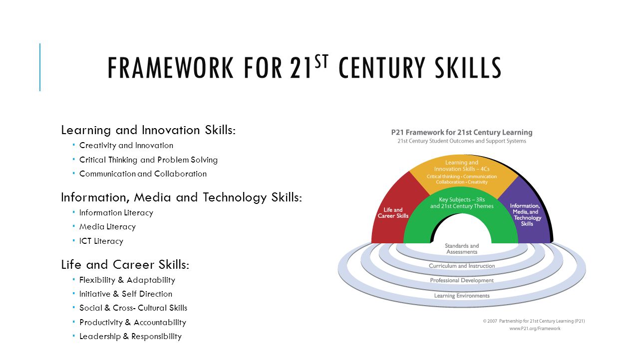 Framework for 21st Century Skills
