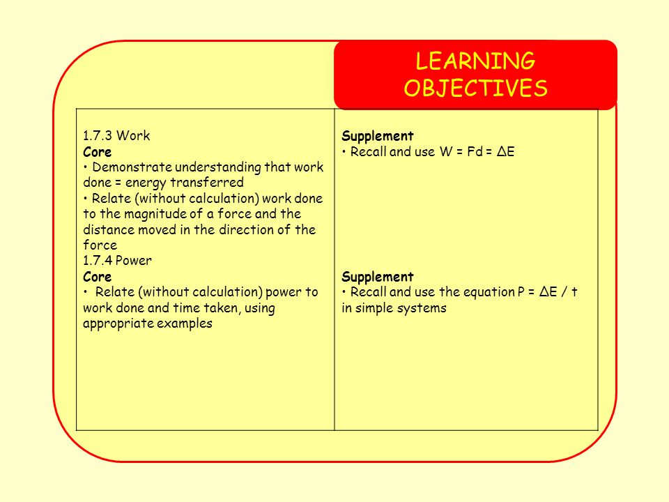 Physics Work And Power Learning Objectives Core 32 Learning Objectives