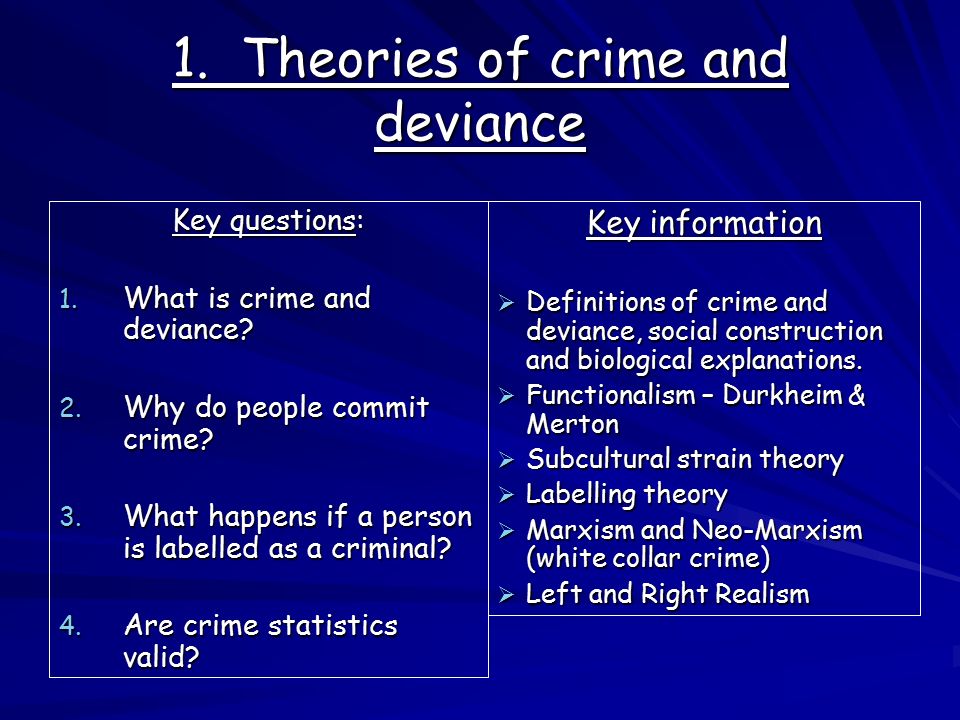 crime essay A model ielts youth crime essay to download with a lesson giving advice on how to choose the correct vocabulary. crime essay A model ielts youth crime essay to download with a lesson giving advice on how to choose the correct vocabulary.