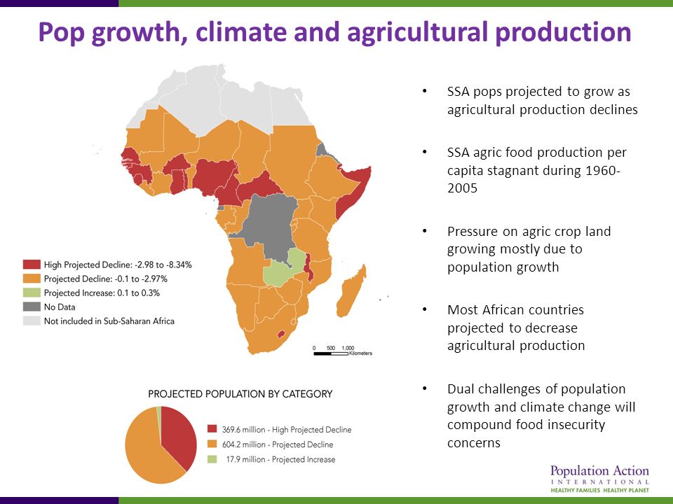 population growth in africa The african population growth and development conundrum 327 supplement to health transition review volume 6, 1996 during the last quarter of the century. population growth in africa The african population growth and development conundrum 327 supplement to health transition review volume 6, 1996 during the last quarter of the century.