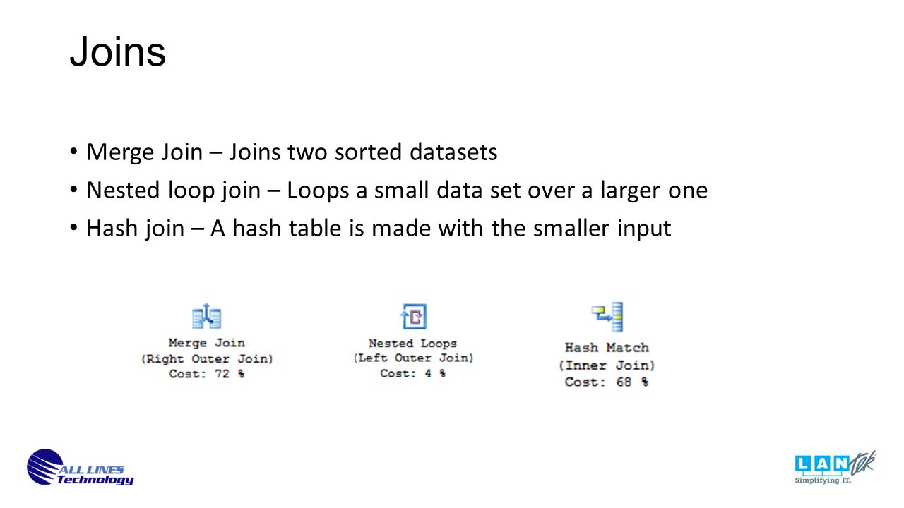 Joins Merge Join – Joins two sorted datasets Nested loop join – Loops a small data set over a larger one Hash join – A hash table is made with the smaller input