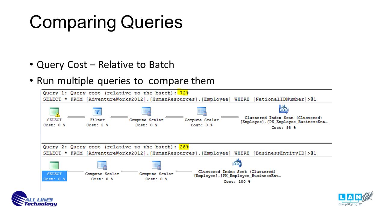 Comparing Queries Query Cost – Relative to Batch Run multiple queries to compare them