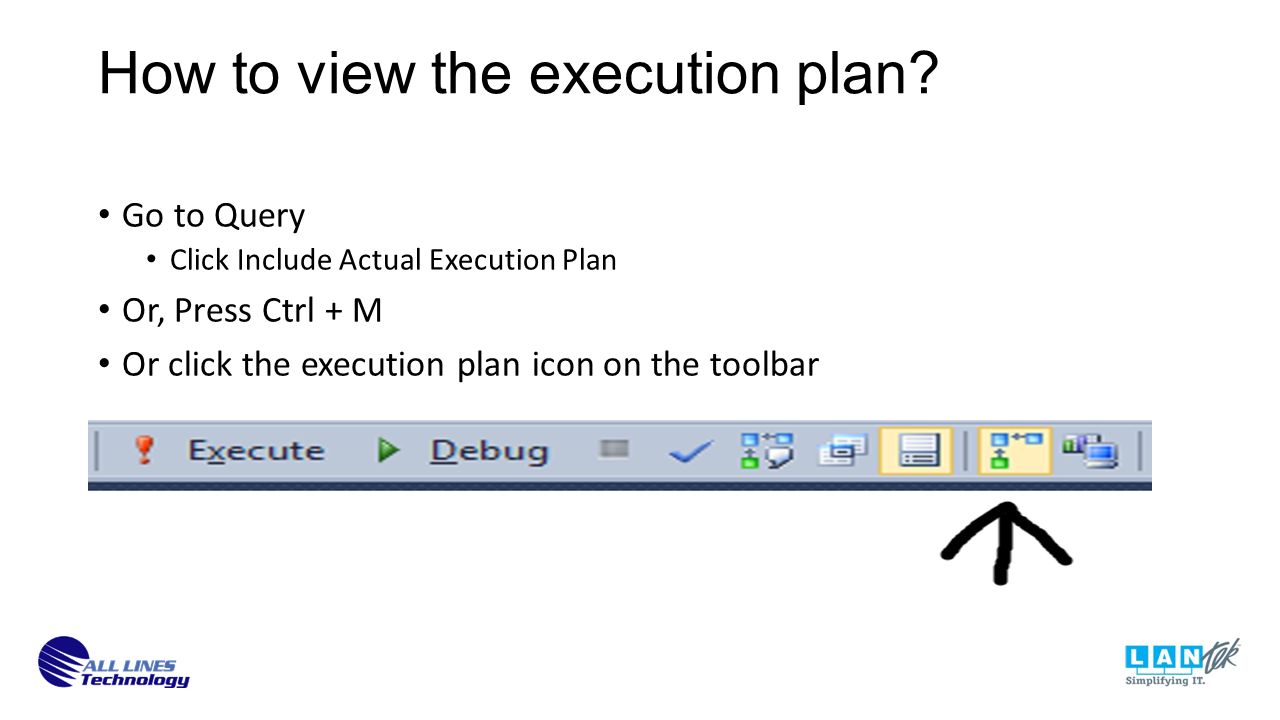 How to view the execution plan.