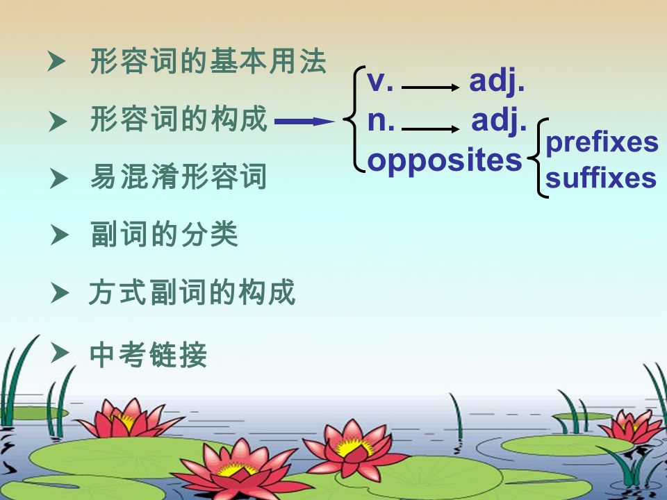 形容词的基本用法 形容词的构成 易混淆形容词 副词的分类 方式副词的构成 中考链接       v. adj. n. adj. opposites prefixes suffixes