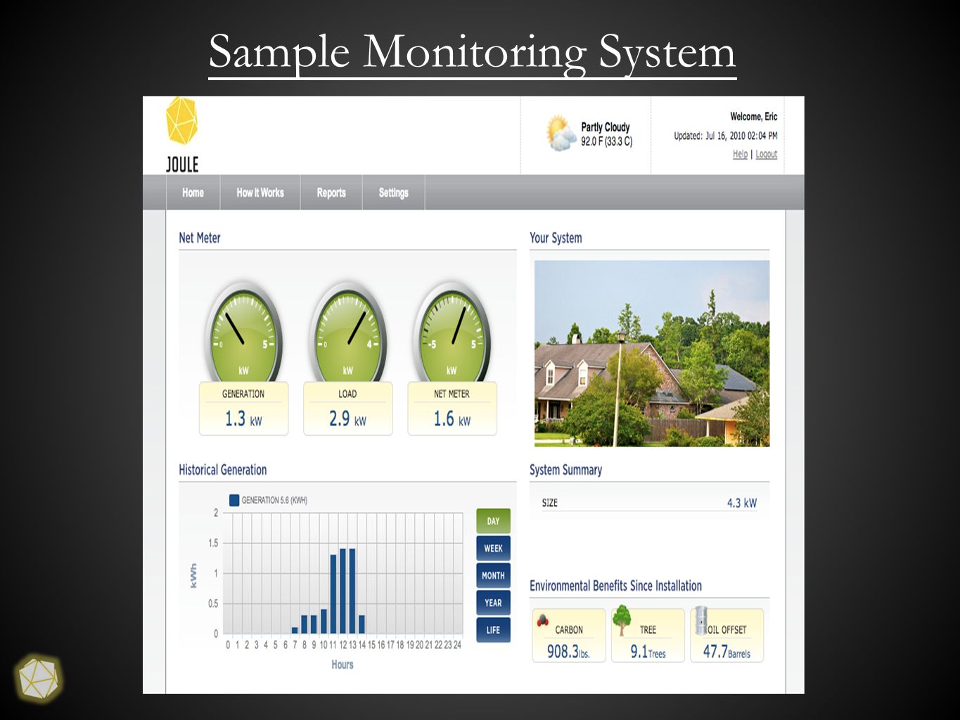 Sample Monitoring System