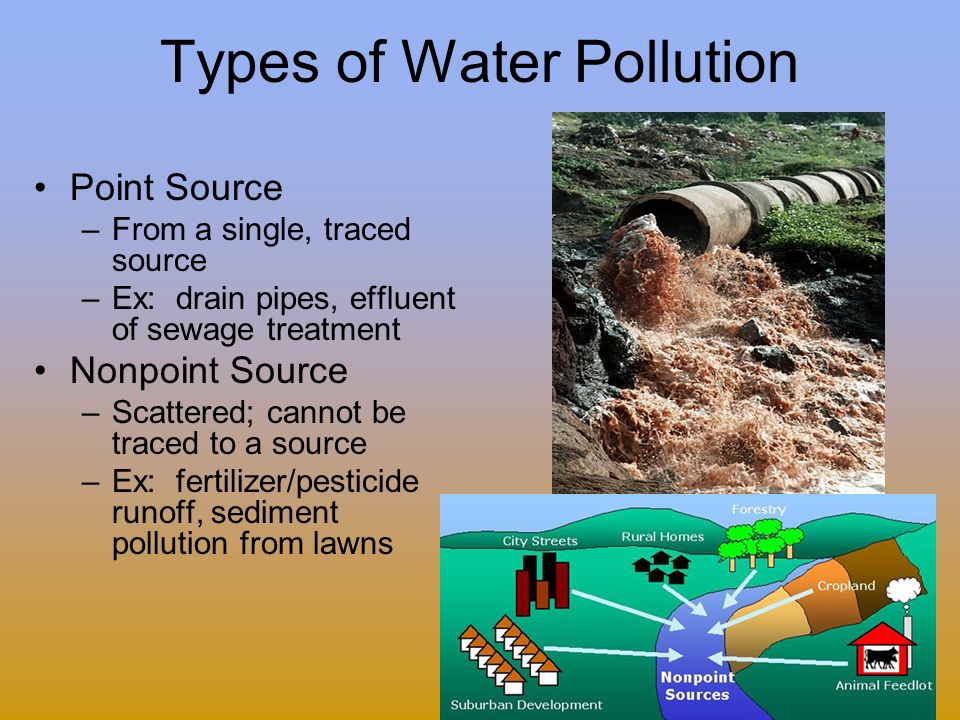 non living factors of water pollution What are the effects of global warming on any living and non-living things therefore the amount of oxygen in the water may decline, leaving pollution and. non living factors of water pollution What are the effects of global warming on any living and non-living things therefore the amount of oxygen in the water may decline, leaving pollution and.