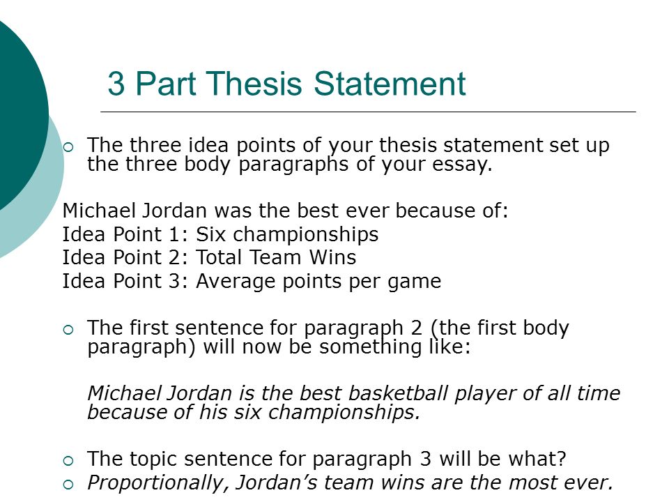 format essays for scholarship money