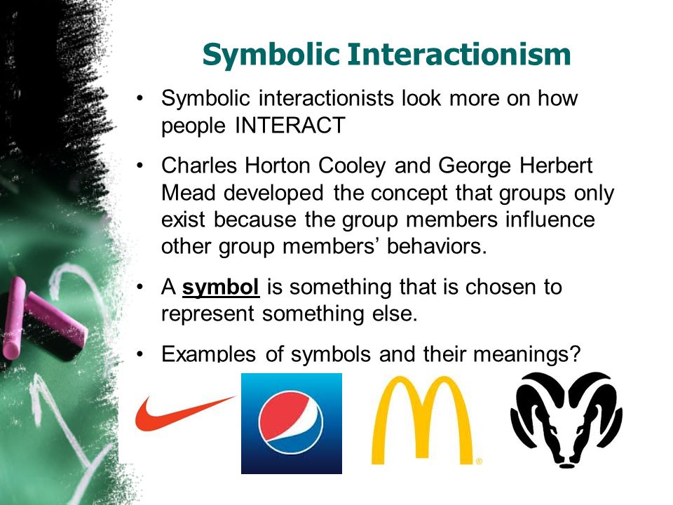 examples of a symbolic interactionist perspective on discrimination Increasing their knowledge about the symbolic interactionist perspective and examples of excellent interactionist discrimination and harassment the. examples of a symbolic interactionist perspective on discrimination Increasing their knowledge about the symbolic interactionist perspective and examples of excellent interactionist discrimination and harassment the.