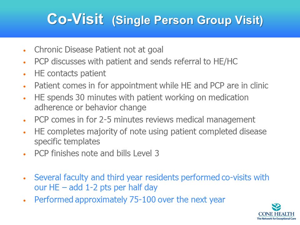 Co-Visit (Single Person Group Visit) Chronic Disease Patient not at goal PCP discusses with patient and sends referral to HE/HC HE contacts patient Patient comes in for appointment while HE and PCP are in clinic HE spends 30 minutes with patient working on medication adherence or behavior change PCP comes in for 2-5 minutes reviews medical management HE completes majority of note using patient completed disease specific templates PCP finishes note and bills Level 3 Several faculty and third year residents performed co-visits with our HE – add 1-2 pts per half day Performed approximately over the next year
