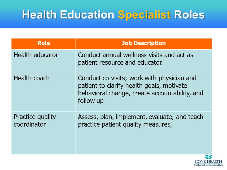 Health Education Specialist Roles RoleJob Description Health educatorConduct annual wellness visits and act as patient resource and educator.