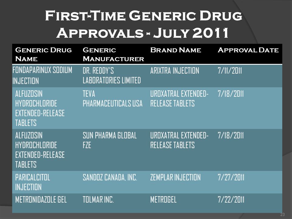 buy prilosec dapoxetine usa approval