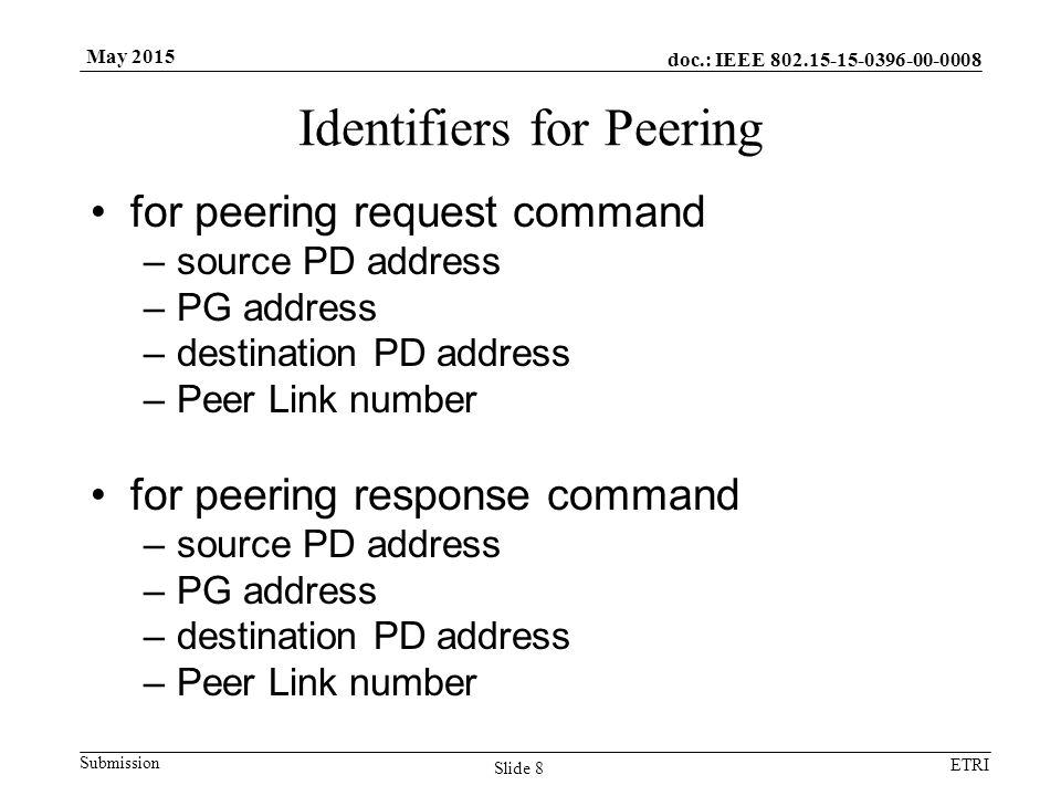 doc.: IEEE Submission ETRI May 2015 Identifiers for Peering for peering request command –source PD address –PG address –destination PD address –Peer Link number for peering response command –source PD address –PG address –destination PD address –Peer Link number Slide 8
