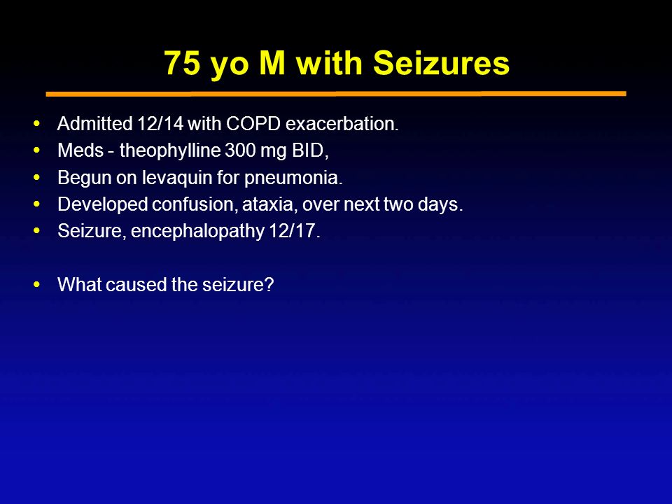 Theophylline with levaquin