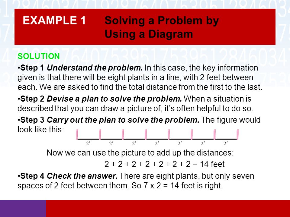 Step In Problem Solving