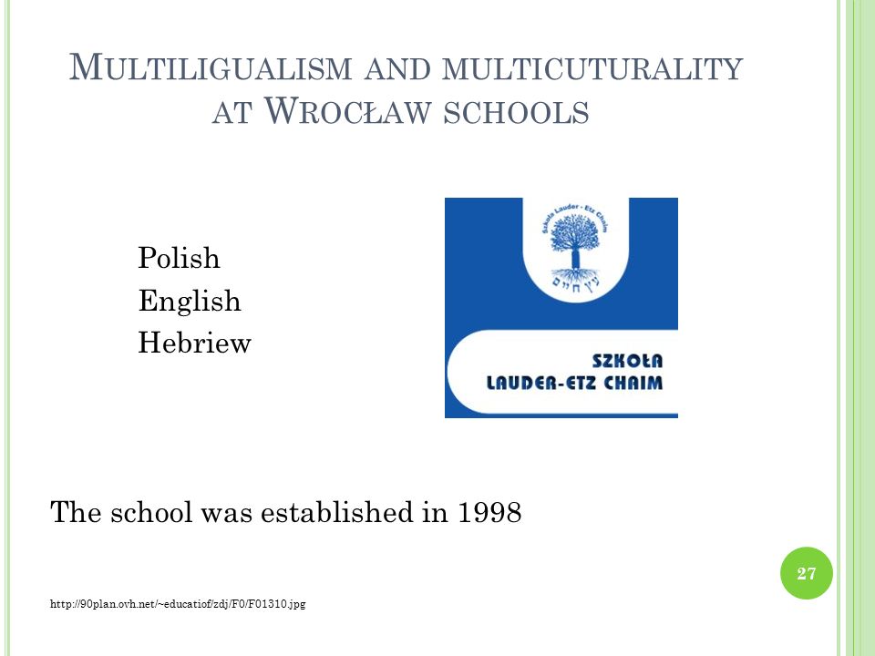 M ULTILIGUALISM AND MULTICUTURALITY AT W ROCŁAW SCHOOLS Polish English Hebriew The school was established in