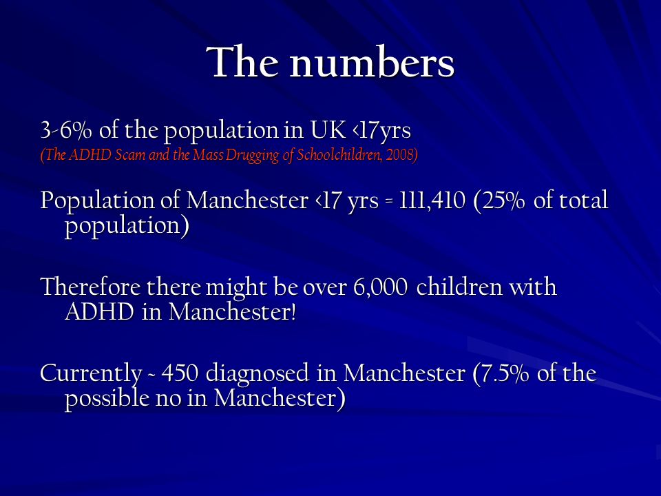6000 children on adhd drugs