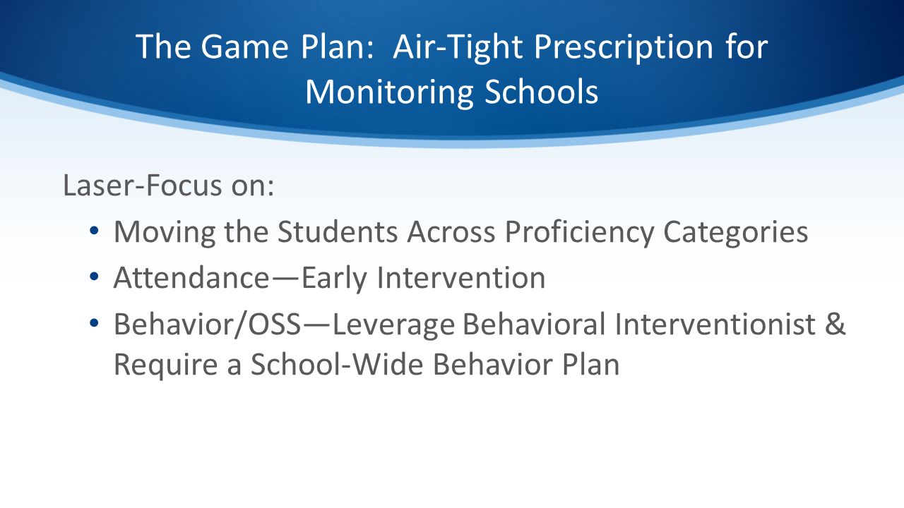 early behaviorist management Difficult behavior in early childhood: but still a good resource that i use to help teachers who are having difficulty with student-behavior management in their. early behaviorist management Difficult behavior in early childhood: but still a good resource that i use to help teachers who are having difficulty with student-behavior management in their.