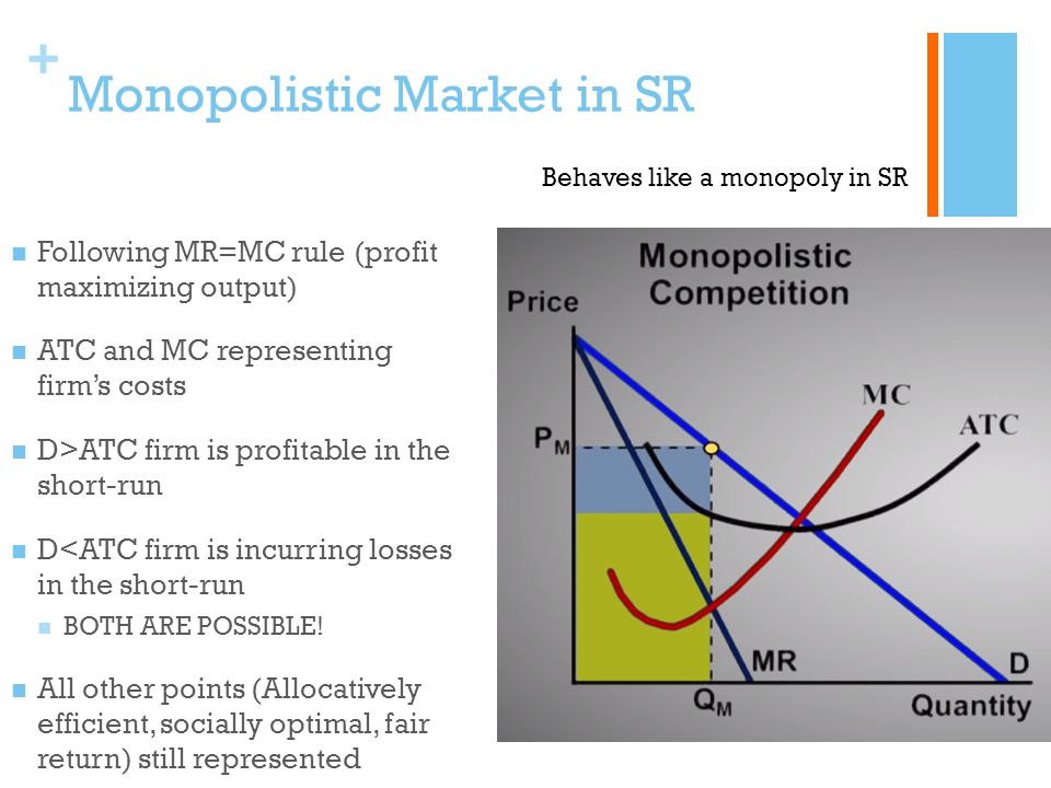 monopolistic competition and oligopoly Monopolistic competition is a business atmosphere where competitors can set and manipulate prices with little to no consequences as a. monopolistic competition and oligopoly Monopolistic competition is a business atmosphere where competitors can set and manipulate prices with little to no consequences as a.