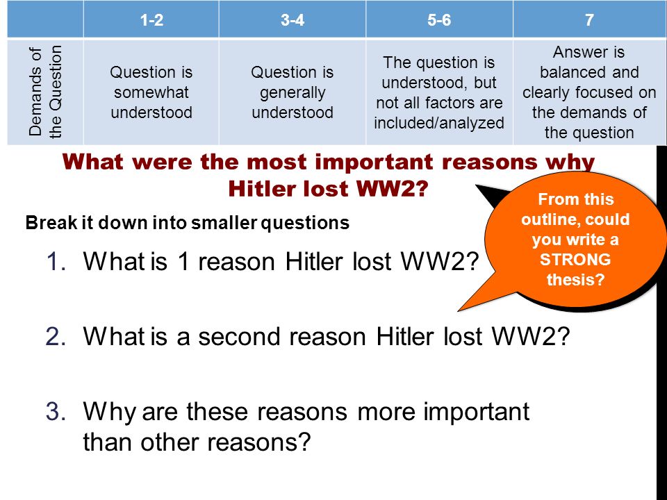 essential questions essay writing essential questions essay writing