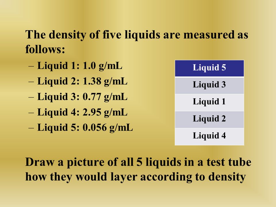The density of five liquids are measured as follows: –Liquid 1: 1.0 g/mL –Liquid 2: 1.38 g/mL –Liquid 3: 0.77 g/mL –Liquid 4: 2.95 g/mL –Liquid 5: g/mL Draw a picture of all 5 liquids in a test tube how they would layer according to density Liquid 5 Liquid 3 Liquid 1 Liquid 2 Liquid 4