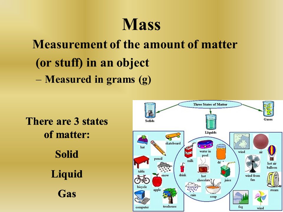 Mass Measurement of the amount of matter (or stuff) in an object –Measured in grams (g) There are 3 states of matter: Solid Liquid Gas There are 3 states of matter: Solid Liquid Gas